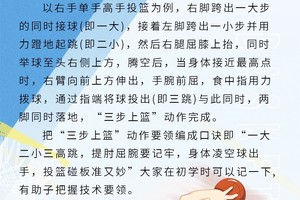 标题:青少年篮球运动员如何提高抢断能力:专业训练方法与实战技巧解析