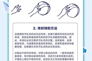 如何利用科技手段提升篮球接球技能?